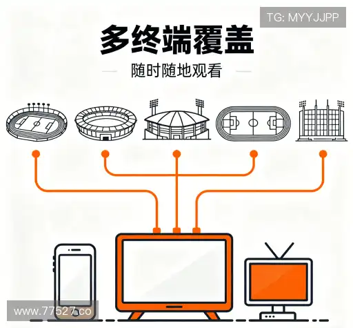我们的品牌价值